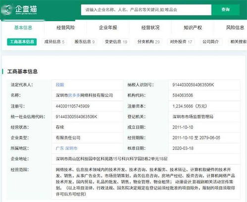 一夜飆漲四倍，房多多股價盤中暴漲超1200%，十余次觸發熔斷的背后 技術與資本的博弈