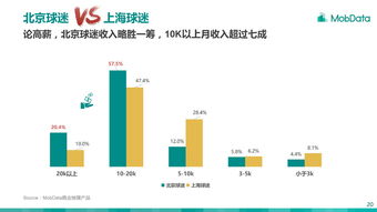 互聯(lián)網(wǎng)數(shù)據(jù)中心的演進與199it的數(shù)據(jù)服務(wù)角色