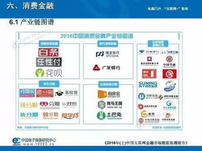 2016中國互聯(lián)網(wǎng)金融市場(chǎng)數(shù)據(jù)監(jiān)測(cè)報(bào)告分析